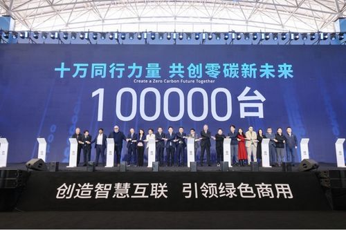 高效引領產品價值，構筑科技生態 遠程通信技術研發與咨詢大勢已成